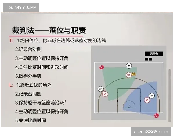 界外球判定规则详解及裁判执行标准解析