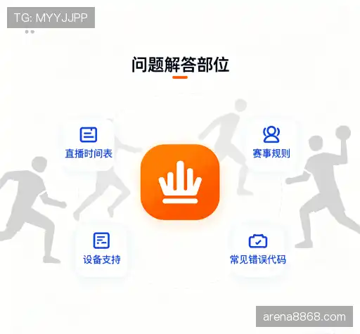 帮助文档